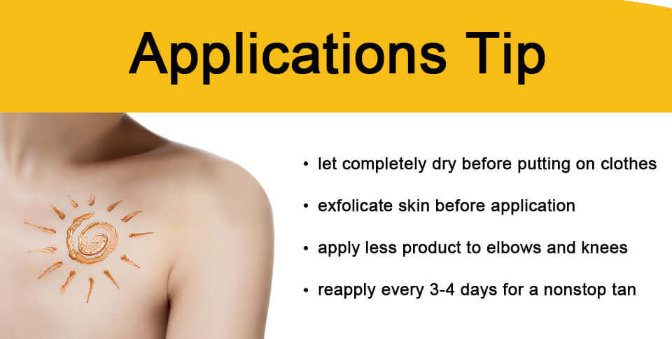 Tanning Cream Body Lotion in a tube, showing before and after results of self tanning on legs.