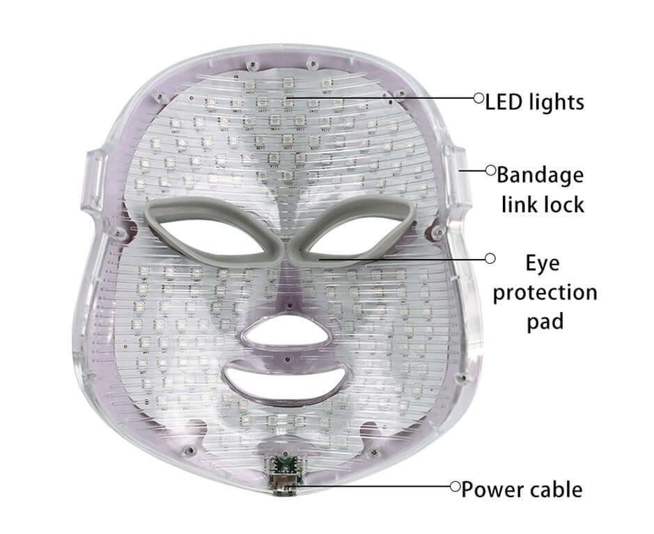 Woman using Led Facial beauty instrument with pink LED lights for skincare rejuvenation and treatment.