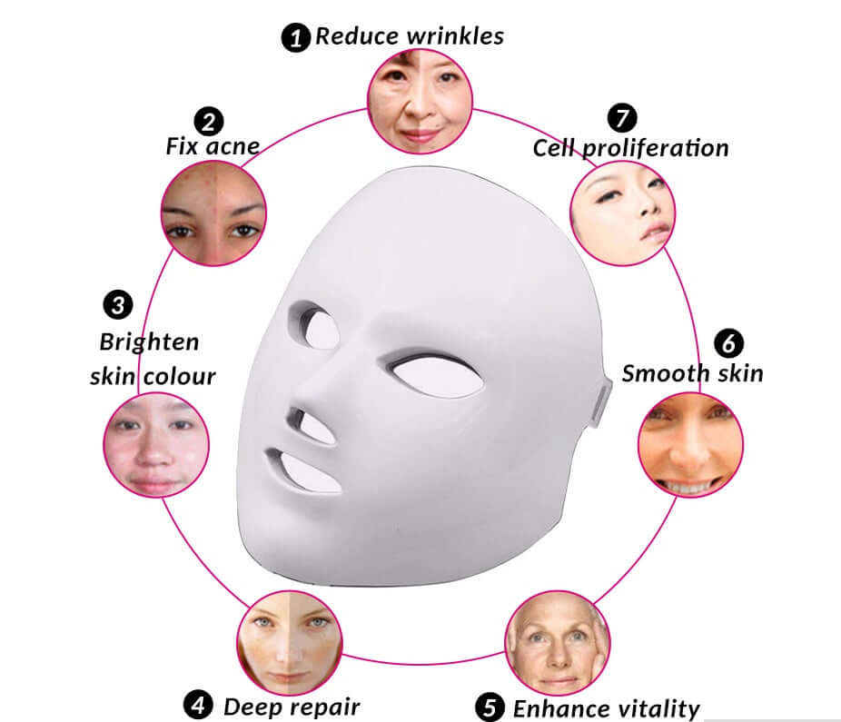 Woman using Led Facial beauty instrument with pink LED lights for skincare rejuvenation and treatment.