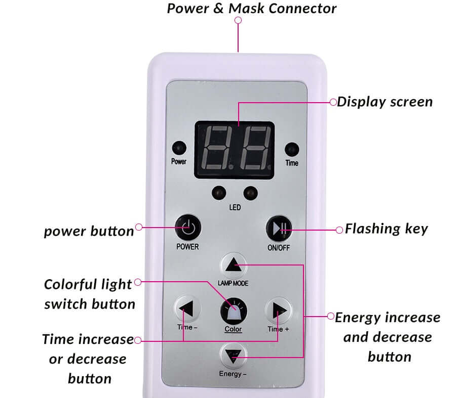 Woman using Led Facial beauty instrument with pink LED lights for skincare rejuvenation and treatment.