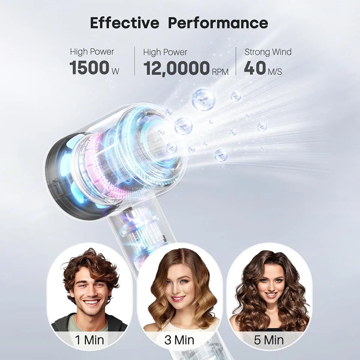 Electric High Speed Hair Dryer 120000RPM Brushless Negative Ions Blow Dryer 1600W Super Powerful Wind Lownoise Salon HairDryer