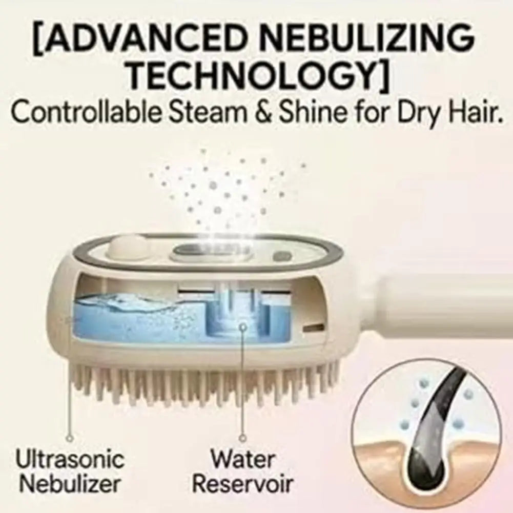Electric Essential Oil Spray Air Cushion Massage Comb 3-in-1 Rechargeable Steam Hair Brush Anti-Tangle Frizzy Air Cushion Comb